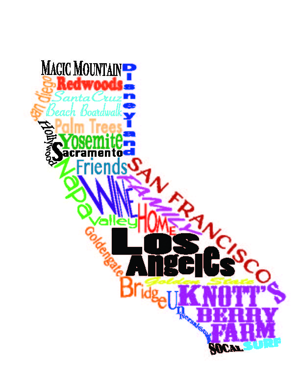 word cloud